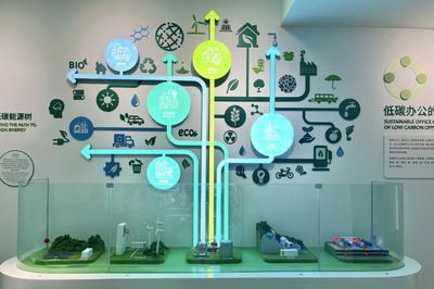 低碳时尚的艺术新生 上海碳秘馆如何成为打卡新地标